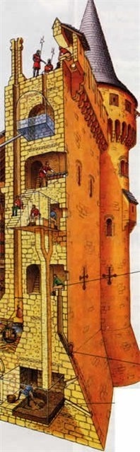 How medieval toilets were arranged. - Middle Ages, Toilet, Longpost