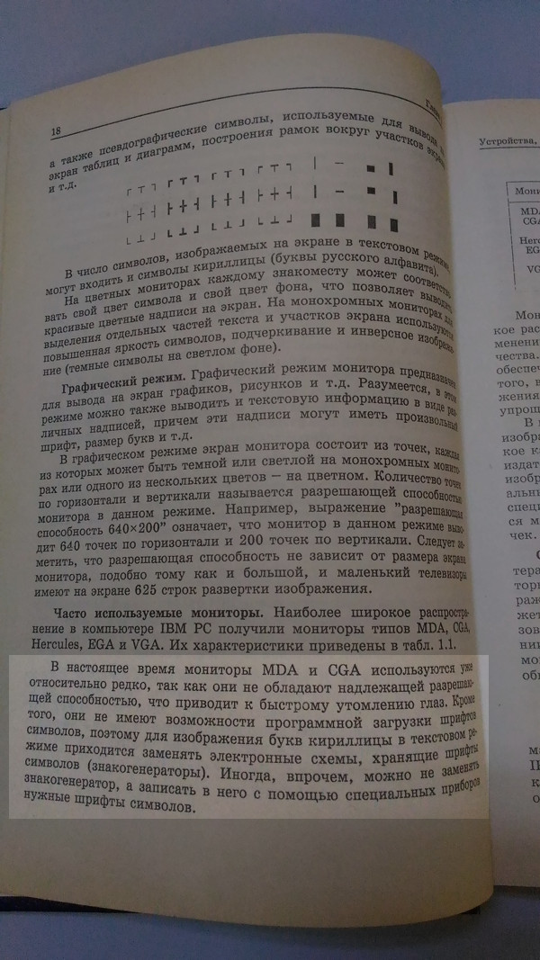 My processor does not turn on! .. A little about terms and good literature - My, Ibm PC, Figurnov, CPU, System unit, Books, 90th, Longpost