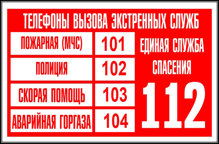 номера экстренных служб в картинках. Смотреть фото номера экстренных служб в картинках. Смотреть картинку номера экстренных служб в картинках. Картинка про номера экстренных служб в картинках. Фото номера экстренных служб в картинках