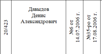 Записки юриста ч.383 - Моё, Записки юриста, Бред, Длиннопост