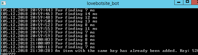 Lovebot - 20 days later - My, , Appendix, The bot, Telegram, , Acquaintance, Dating on Peekaboo, news, Longpost