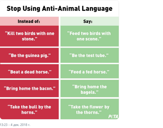 Зоозащитные идиомы. - Радикальная зоозащита, Peta, Борьба добра с ослом, Новояз, Борьба со злом