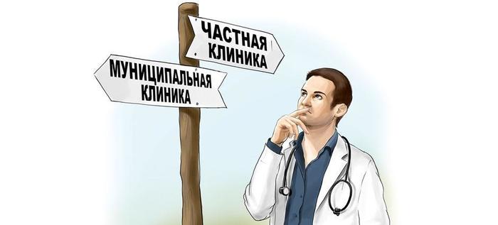 Private and public healthcare systems - My, Help, Research, The medicine, Application form, Students, Survey, Hospital, Clinic