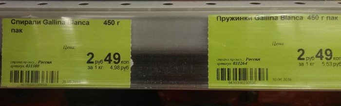 Зачем мне математика? - Ценник, Магазин, Республика Беларусь, Маркетинг, Ошибка, Негатив