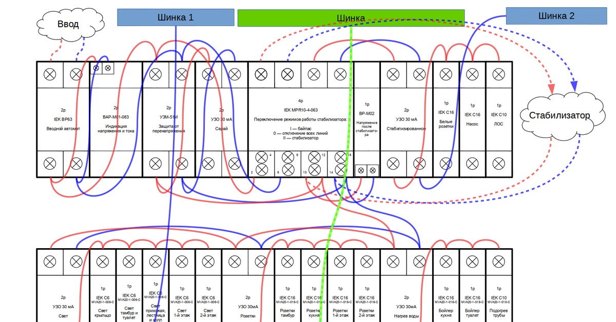 Программа визуальная схема электрощита
