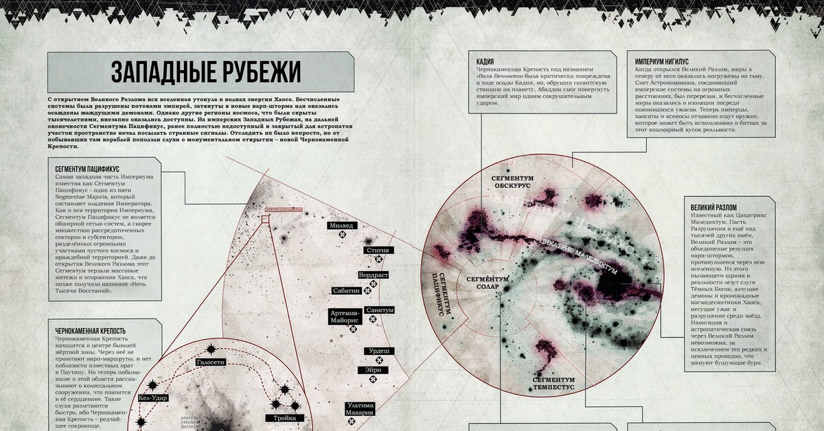 Карта warhammer 40000 на русском