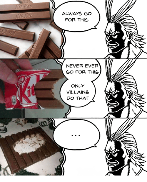 KitKat and Almighty - Omnipotent, Memes, Kitkat