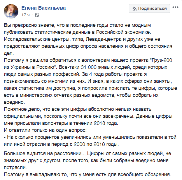 Lenok Cargo - 200 Vasilyeva is in touch. - Russia, Vladimir Putin, Politics, Elena Vasilyeva, Facebook, Screenshot, Outcomes, Longpost