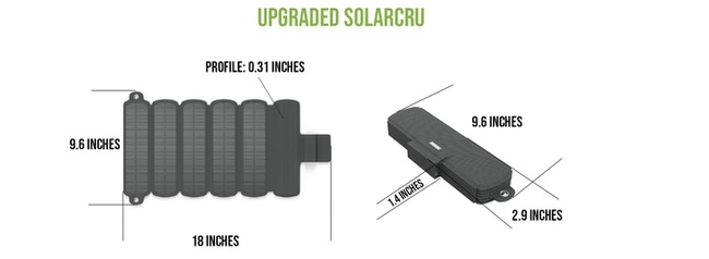 SolarCru: compact and lightweight foldable solar panel with built-in battery - Kickstarter, Гаджеты, Technologies, Solar battery, Powerbank, Indiegogo, Android, Apple, GIF, Video, Longpost