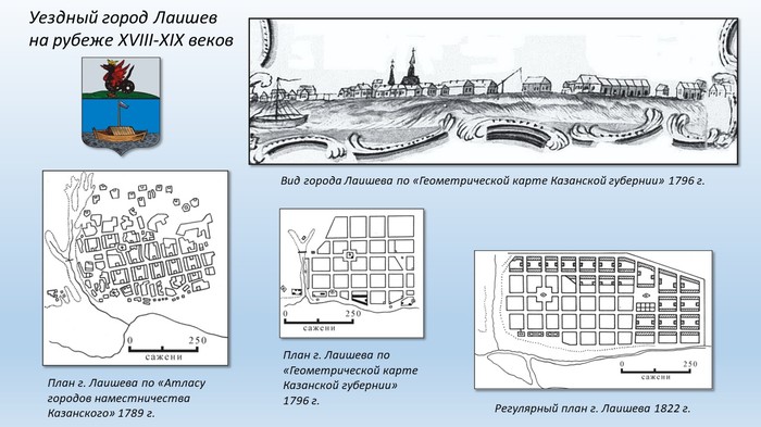 View of the city of Laisheva - Story, , Kazan Governorate