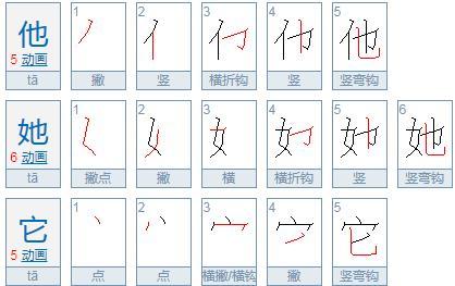 How do I learn Chinese? - My, China, Chinese, Self-education, Hobby, Enthusiasm, Longpost