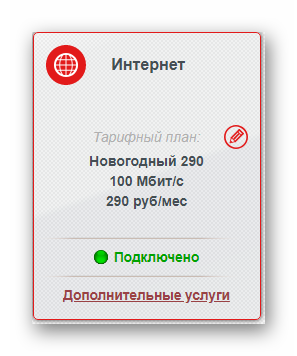 Internet speed in TTK Western Siberia - My, Ttk, , Internet, Longpost, No rating