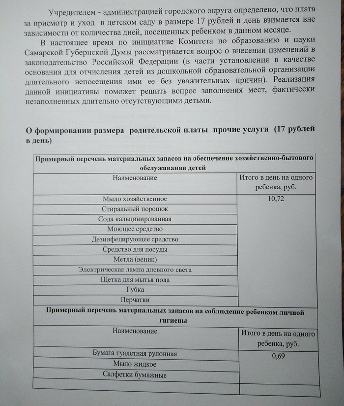 Туалетный сбор в представлении родителей: За 17 рублей в день ребенок будет вытирать попу Набережными Челнами - Детский сад, Туалетная бумага, Узаконивание, Длиннопост