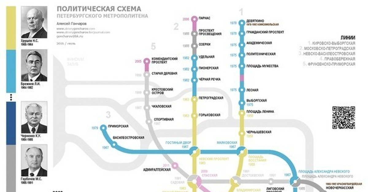 Схема метрополитена санкт петербург 2022