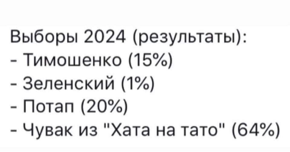 Я и мои друзья результаты 2024