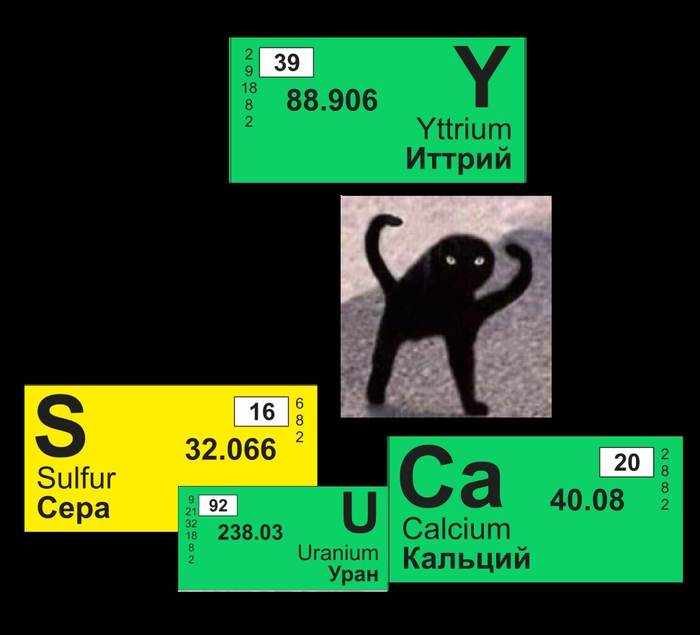 �� ������ ������ �����������