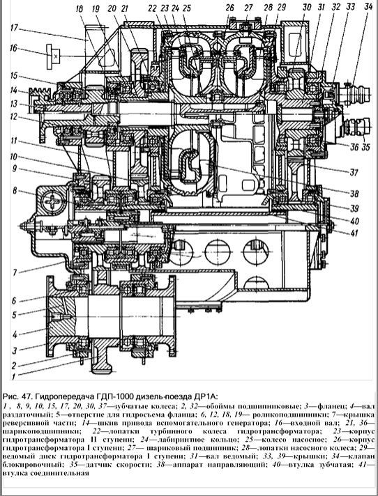 Indestructible ACH2. - Railway, Railcar, , Longpost