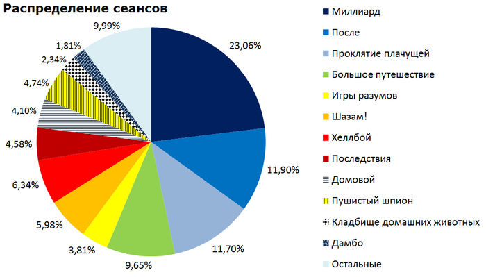 трейлер фильма игры разума 2019. Смотреть фото трейлер фильма игры разума 2019. Смотреть картинку трейлер фильма игры разума 2019. Картинка про трейлер фильма игры разума 2019. Фото трейлер фильма игры разума 2019