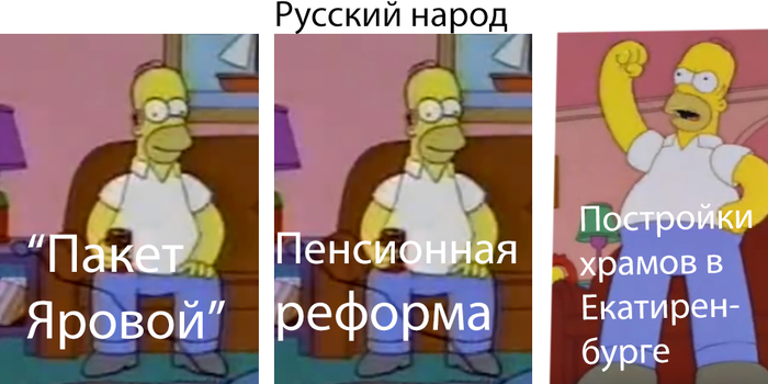 Due to recent events - My, Yekaterinburg, Temple, Memes, Picture with text, Protest, The Simpsons