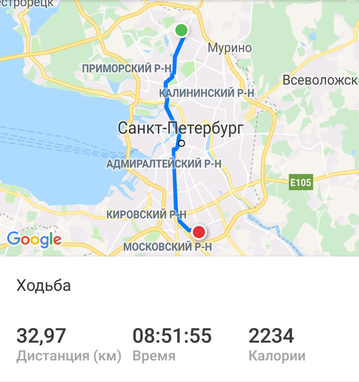    , .     .   , -, 