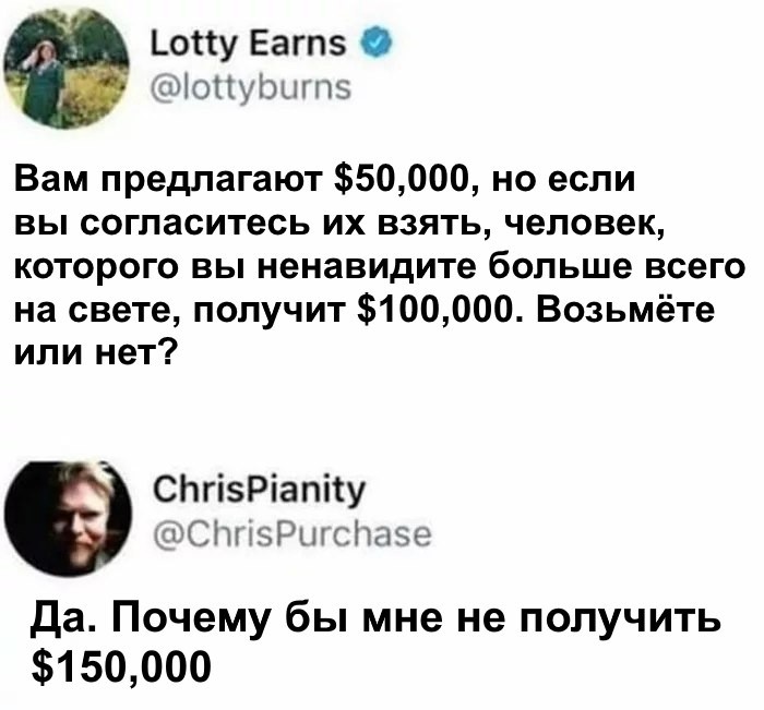 Hatred) - Hatred, , Money