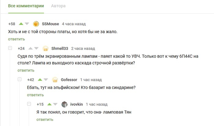 �������� ���