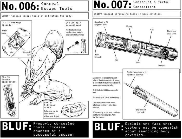 Especially for survivors! Anal Pencil! - Survivors, Survival, Secret technologies