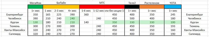 Что такое prl в смартфоне. Смотреть фото Что такое prl в смартфоне. Смотреть картинку Что такое prl в смартфоне. Картинка про Что такое prl в смартфоне. Фото Что такое prl в смартфоне
