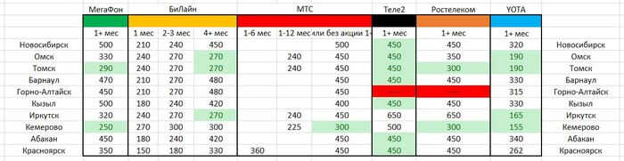 Что такое prl в смартфоне. Смотреть фото Что такое prl в смартфоне. Смотреть картинку Что такое prl в смартфоне. Картинка про Что такое prl в смартфоне. Фото Что такое prl в смартфоне