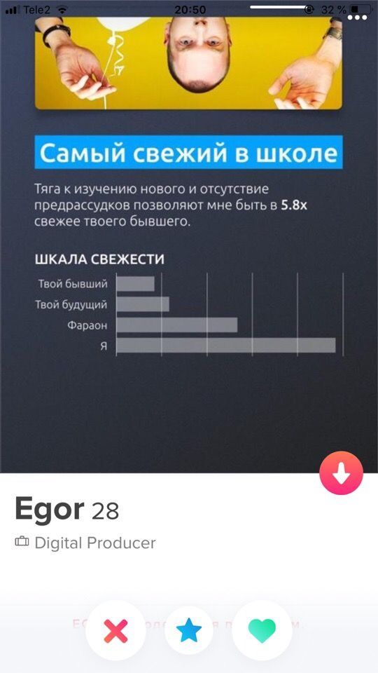 Когда маркетолог зарегистрировался в Тиндере - Маркетинг, Tinder, Знакомства, Инфографика, Профиль, Интересное, Скриншот, Парни, Длиннопост