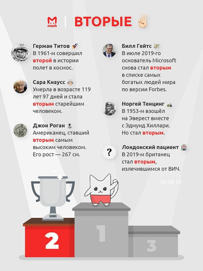 Постер, посвящённый вторым