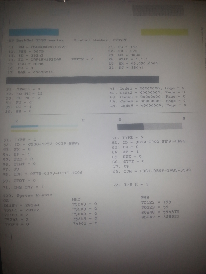 Восстановление картриджа hp123 от принтера hp deskjet 2130 | Пикабу