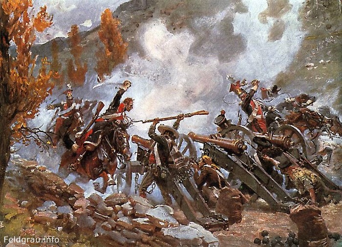 �������� ������ �� �������