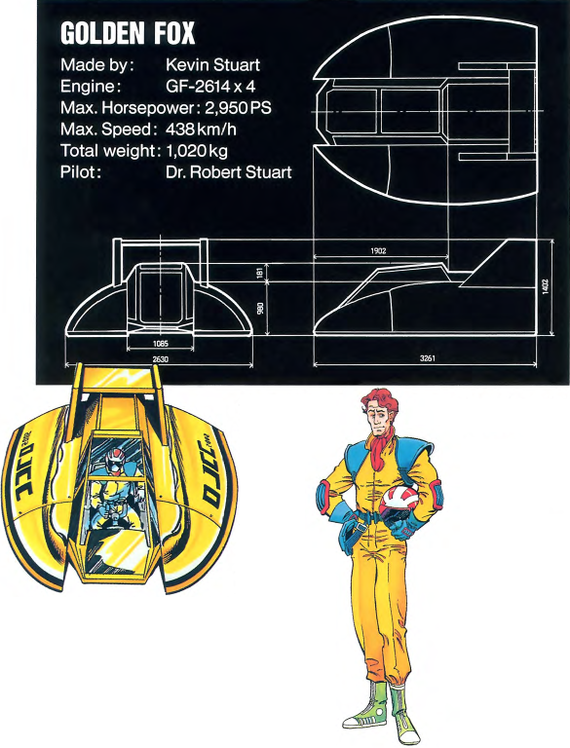 F-Zero - My, 1990, Overview, Race, Nintendo, Fantasy, SNES, Console games, Retro Games, Longpost