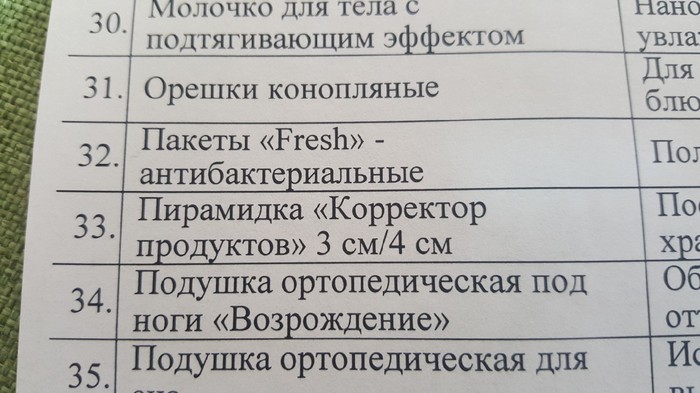 Как я сходил на биорезонансную терапию - Текст, Длиннопост, Обман, Мошенничество, Мракобесие