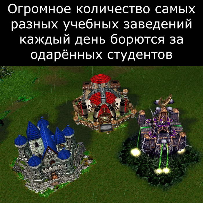     , ,  , , Warcraft, Warcraft 3, ,  