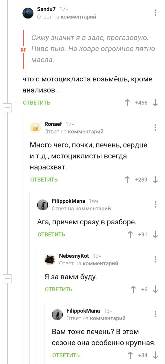 � ������������ �������������