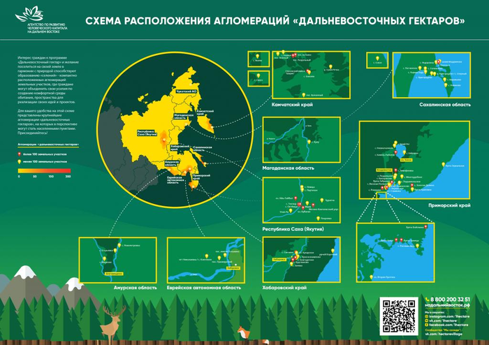 Что можно выращивать на дальнем востоке. Смотреть фото Что можно выращивать на дальнем востоке. Смотреть картинку Что можно выращивать на дальнем востоке. Картинка про Что можно выращивать на дальнем востоке. Фото Что можно выращивать на дальнем востоке