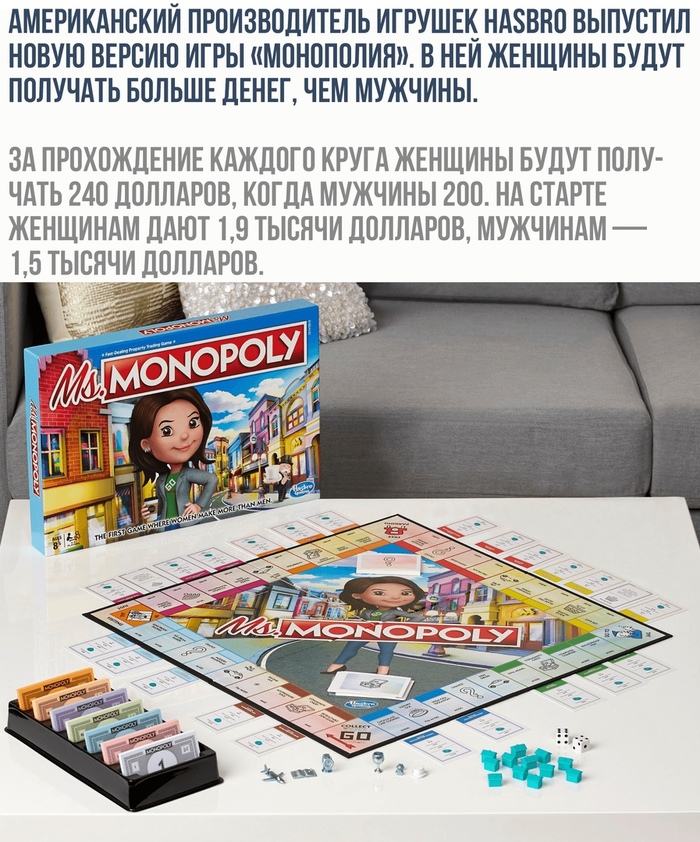 Monopoly 2019 - Monopoly, Men and women