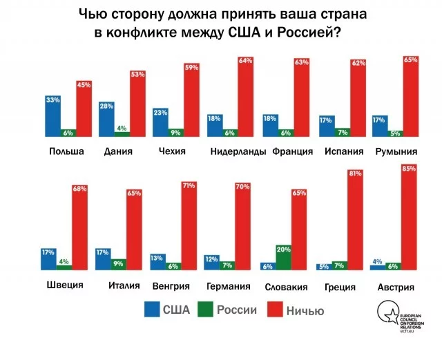 Дума (Болгария): виноватая Россия - Антироссийская политика, Болгария, СМИ и пресса, Длиннопост, Политика