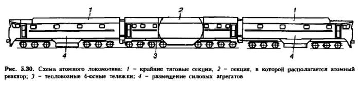 Передняя колея автомобиля