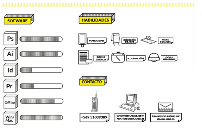   CV,     CG?  , , Artcraft, , ,  , 