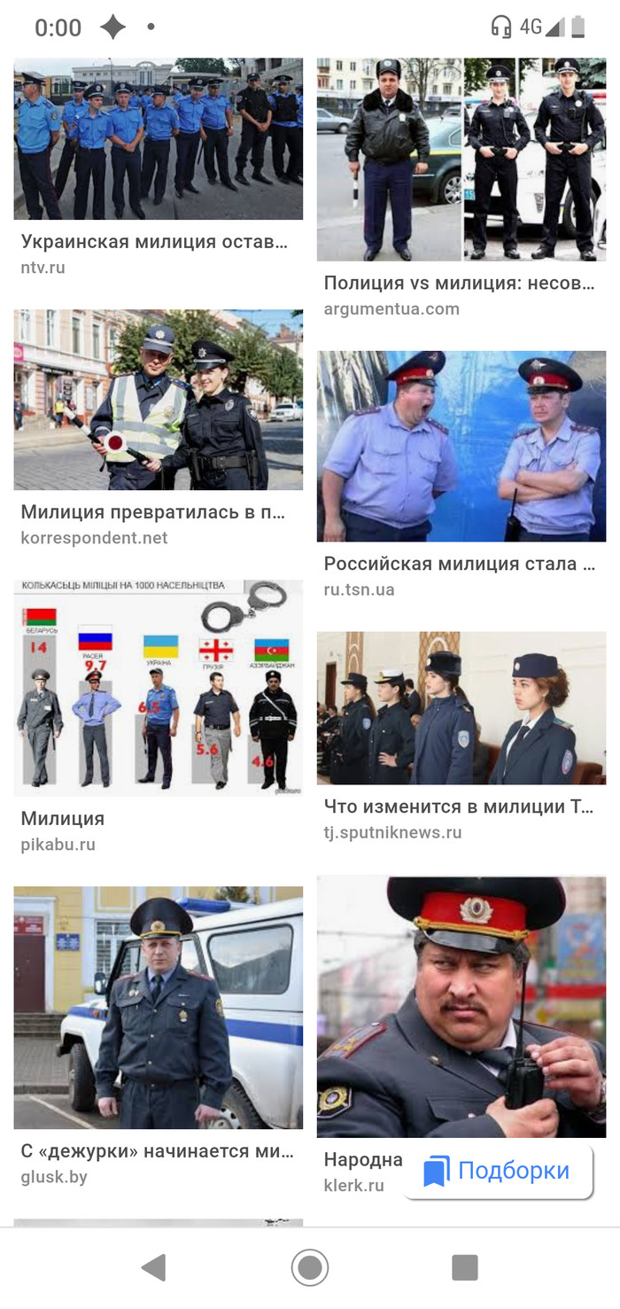 Police through the eyes of Google and Yandex - Militia, Yandex., Google, Longpost