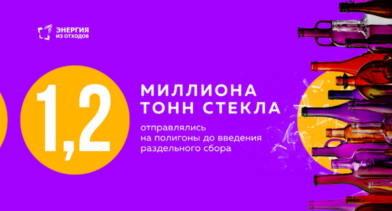 Что экологичнее пластик или стекло? - Пластик, Переработка мусора, Раздельный сбор мусора, Экология, Стекло, Длиннопост