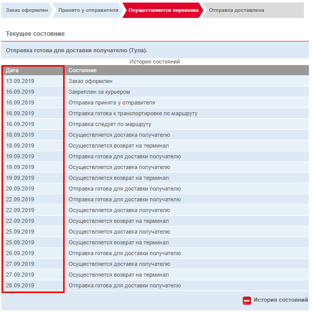 Breakfasts from DPD - My, Dpd, Express delivery, Longpost