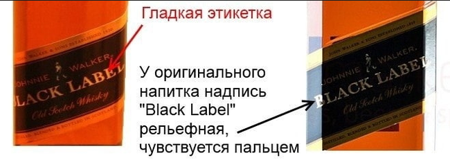 Это должен знать каждый !!! - Мошенничество, Из сети, Алкоголь, Подделка, Длиннопост