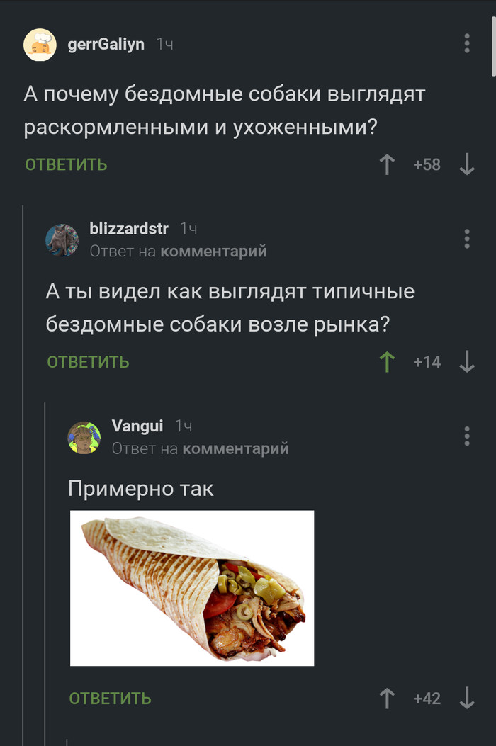 Красивые откормленные бездомные собаки смотреть без смс и регистрации