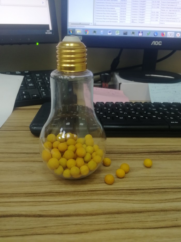 �������������� �������������� ������ �����