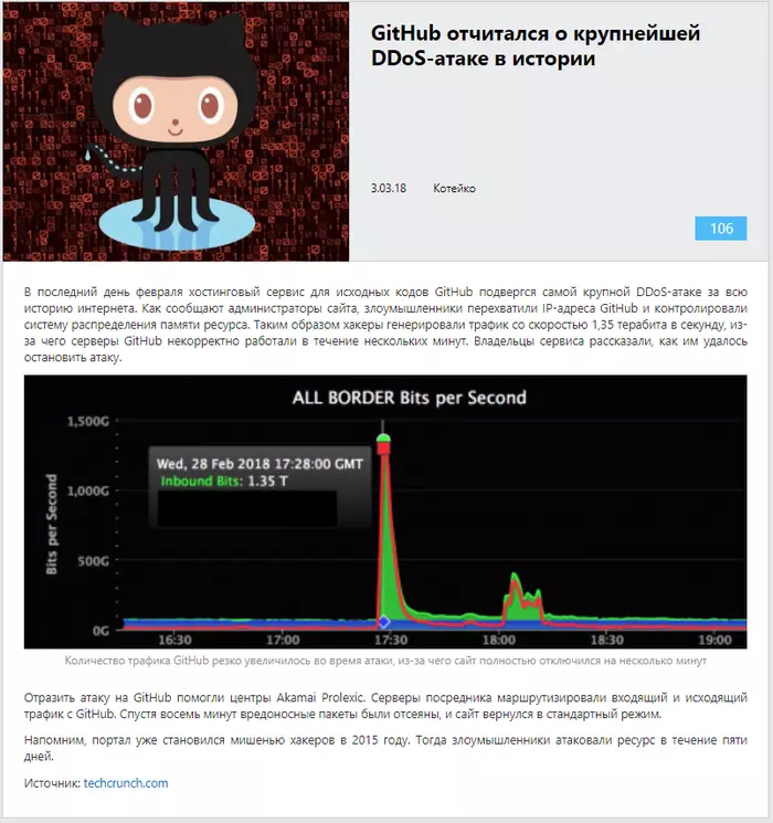 Github has a lot of cool stuff - My, Github, Interesting