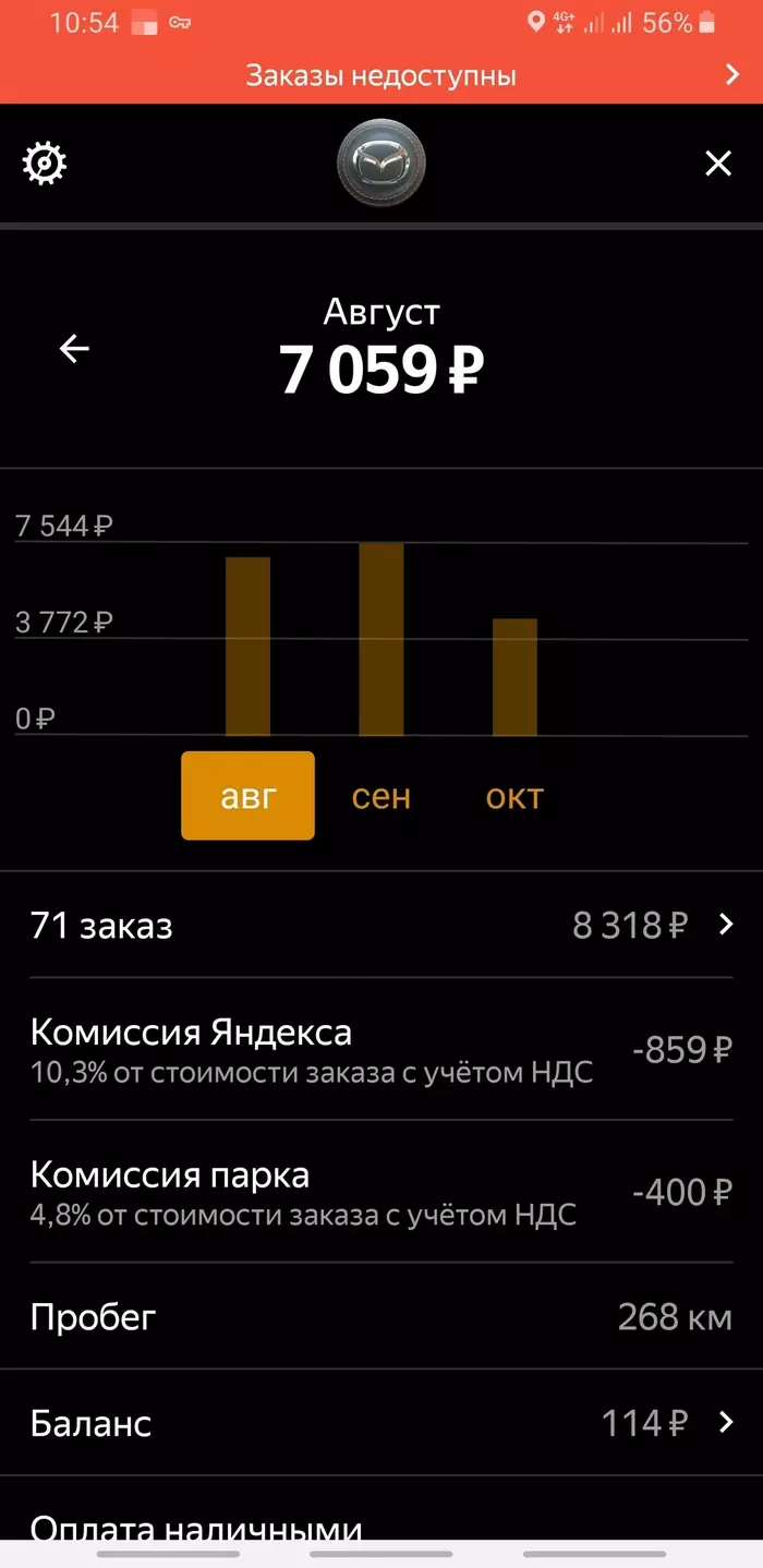 Опыт работы в яндекс-такси на личном авто. - Моё, Яндекс Такси, Такси, Длиннопост